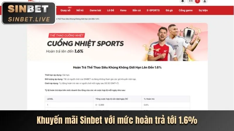 Hoàn Trả Thua Cược fve88 casino